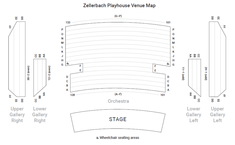 Venues - Cal Performances